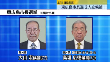 東広島市長選　現職と新人の2人が立候補