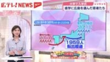 大学で入学式　進学に広島を選んだ若者たち　その理由は・・・