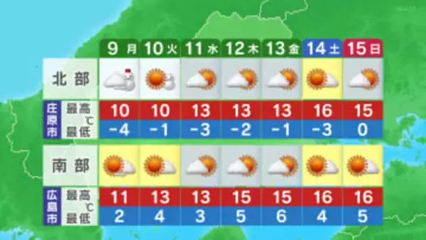 広島県の天気（8日午後6時時点）