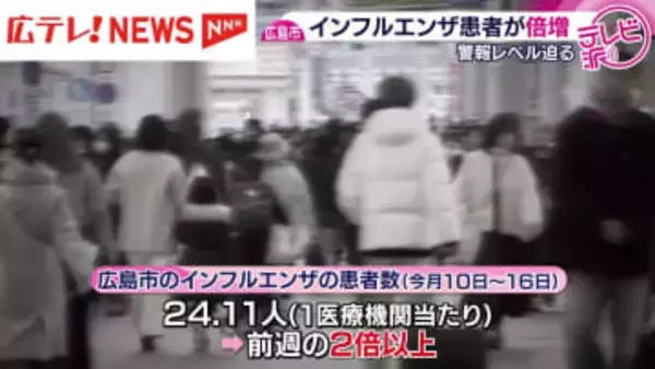 広島市でインフルエンザの患者数が急増　警報レベルに迫る