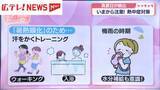 「【スタジオ解説】広島県内でも真夏日が続出　今から注意」の画像1