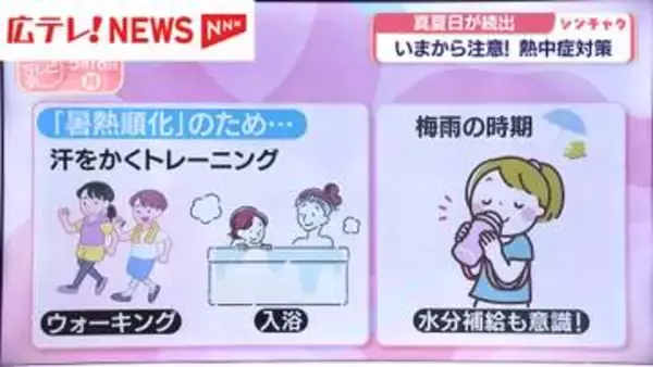 【スタジオ解説】広島県内でも真夏日が続出　今から注意