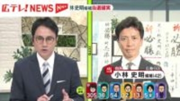 【衆院選】「高市総理総裁への期待が非常に大きかった」　広島６区で当選確実の小林史明氏にインタビュー