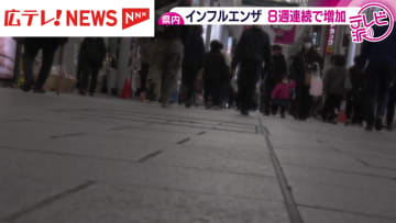 8週連続で増加　インフルエンザ患者数　広島県