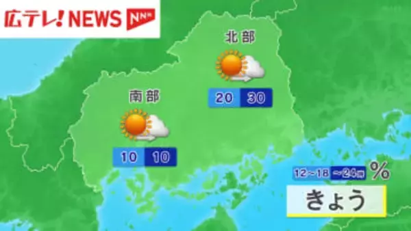 ２月１８日（水）広島の天気