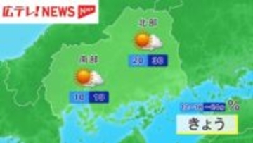 ２月１８日（水）広島の天気