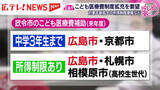 「広島市のこども医療費制度拡充を要望　市民団体が会見」の画像1
