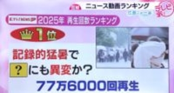 【ニュースで振り返る２０２５年】広島テレビのYouTube動画再生回数ランキング　視聴者が気になった広島の出来事　最も多く視聴されたのは…！？