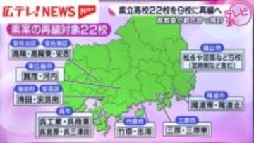 広島県教委が県立高校22校を9校に再編検討　最短でも2029年度以降