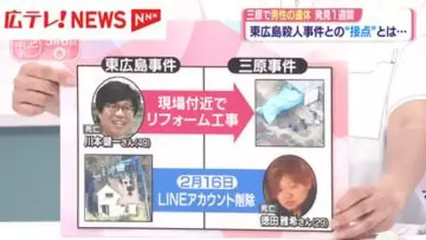 【スタジオ解説】三原市と東広島市の事件　新たに判明した“接点”とは？