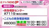 「広島県内のインフルエンザ患者数高止まり　年末年始に向けた備えは？」の画像1