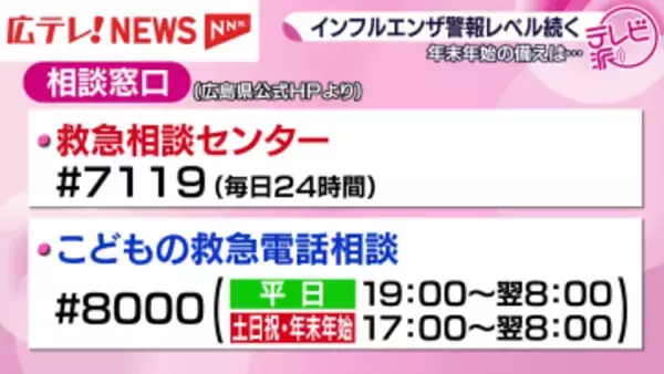 広島県内のインフルエンザ患者数高止まり　年末年始に向けた備えは？