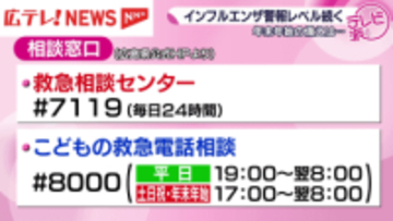 広島県内のインフルエンザ患者数高止まり　年末年始に向けた備えは？