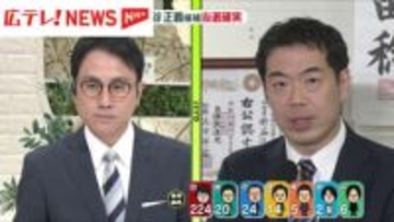 【衆院選】「地域の課題に向き合って、しっかりと取り組んでいきたい」　広島４区で当選を確実にした新谷正義氏にインタビュー