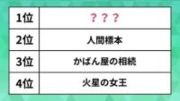 【映画・ドラマ化目前！】今読むべき原作本ランキングTOP10。首位は1月公開のあの感動作