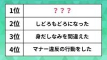 面接で失敗したことランキング。「身だしなみを間違えた」「しどろもどろになった」を抑えた1位は？