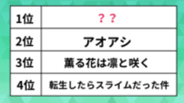 2025年「漫画」ランキング。薬屋のひとりごとや鬼滅の刃を抑えた1位は？【LINEマンガ年間ランキング】