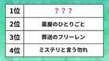 「人気の「電子書籍」ランキング。薬屋のひとりごとやSPY×FAMILYを抑えた1位は？」の画像1