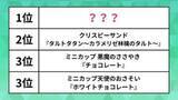 「【ハーゲンダッツフレーバー総選挙】2025年発売フレーバーで人気なのは？TOP10を紹介」の画像1