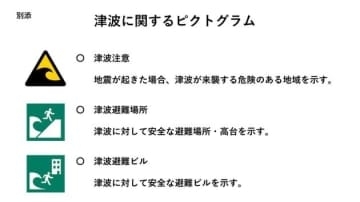 津波は高さ30センチでも容易く流される。津波警報・注意報を侮ってはいけない