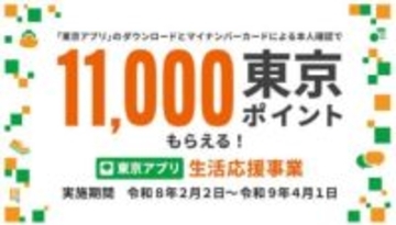 【東京ポイント】“10%増量”できるポイント交換先は？dポイント/Vポイント/au PAY/楽天ペイを徹底比較。今後PayPayやWAON POINTの導入も