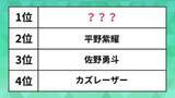 「金髪が似合う著名人ランキング。平野紫耀、佐野勇斗、カズレーザーを抑えた1位は？」の画像1