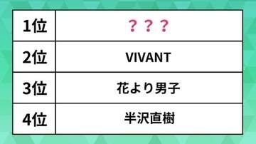 親子で楽しめる「ドラマ」ランキング。豊臣兄弟！やVIVANTを押さえた1位は？