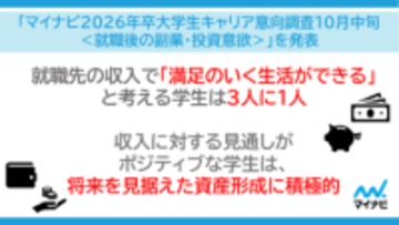 就職先の収入で「満足のいく生活ができる」と考える学生は3人に1人。マイナビが2026卒の副業・投資意欲を調査