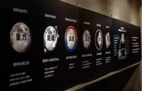 夢の「宇宙暮らし」に何が必要か。一般人も月で暮らす時代に竹中工務店が提案する「宇宙のQOL」