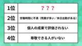 「「転職理由ランキング」の1位は？「労働時間」「尊敬できる人がいない」を抑えたのは…」の画像1