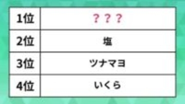 人気の「おにぎりの具」ランキング。ツナマヨやいくらを抑えた1位は？