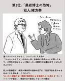 「『古畑任三郎』名対決ベスト3。福山雅治回の2位を抑えた1位は？大泉洋、鈴木亮平の“妄想キャスト”も」の画像1