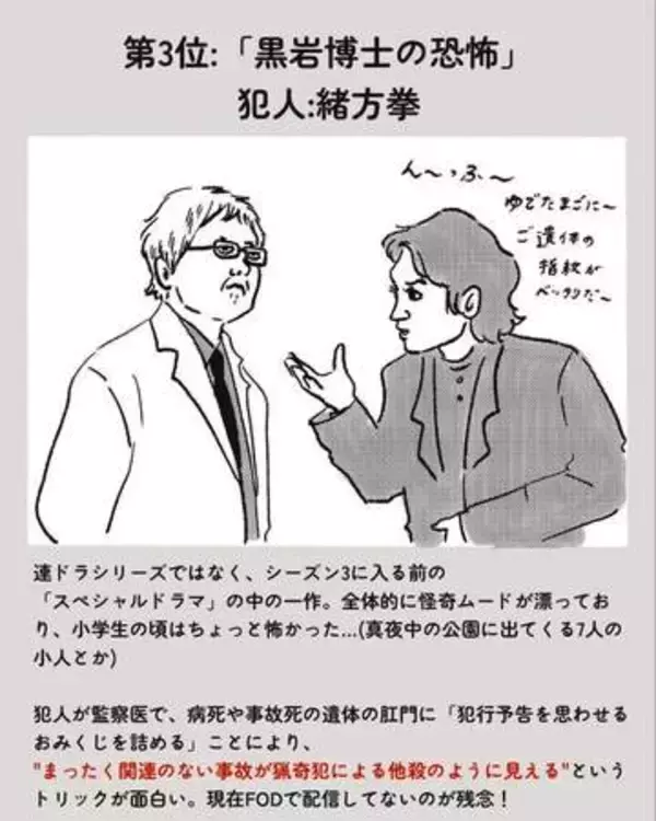 『古畑任三郎』名対決ベスト3。福山雅治回の2位を抑えた1位は？大泉洋、鈴木亮平の“妄想キャスト”も