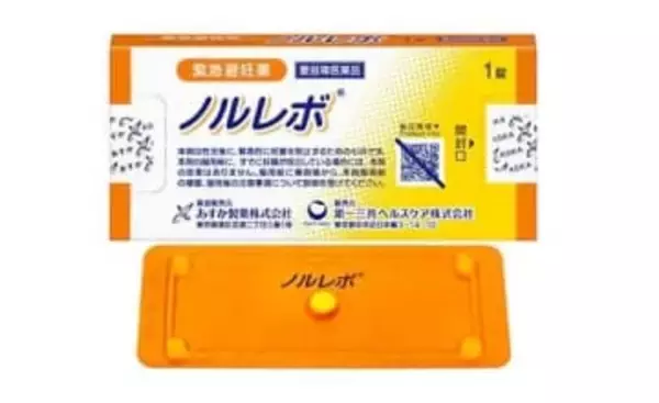 #緊急避妊薬を薬局で がついに実現。それでも女性主体の避妊手段はまだ少ない。アフターピルの次に、何が必要か。