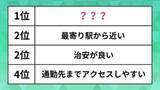 「【ランキング】新社会人・一人暮らしで重視すべき賃貸物件の“条件”。不動産のプロが選んだ「治安が良い」を抑えた1位は？」の画像1