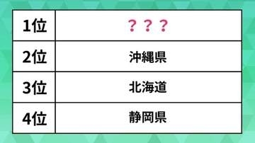 地方移住したい「都道府県」ランキング。北海道や沖縄をおさえた1位は？