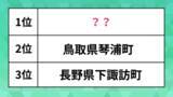「【住みたい田舎ランキング2026】1位に選ばれたのは、「世界クラスの体験」が可能な関東のあの町」の画像1