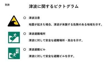 津波は高さ30センチでも容易く流される。津波注意報を侮ってはいけない