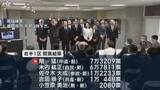 「衆院選　県内は自民３・中道１・国民１に　比例復活含め５人当選【岩手】」の画像1