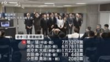 衆院選　県内は自民３・中道１・国民１に　比例復活含め５人当選【岩手】