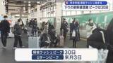 「年末年始　帰省ラッシュ始まる　下りの新幹線混雑　ピークは３０日【岩手】」の画像1