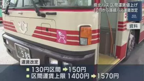 岩手県北バス１０月から運賃改定【岩手】