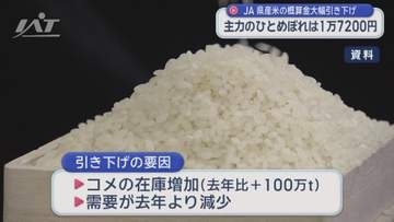 県産米の「概算金」去年より約１万円引き下げ【岩手】