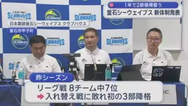 １年で「２部復帰」を　釜石ＳＷ新体制発表【岩手・釜石市】