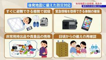 「後発地震注意情報」発表中　どんな時に発表されるの？発表されたらどうする？備えは？
