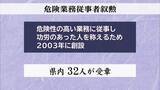 「警察や消防、防衛など危険な業務に従事　危険業務従事者叙勲に県内から32人」の画像1