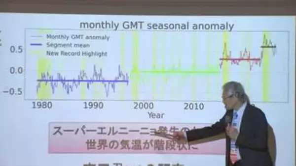「このまま温暖化が進めば夏の40度は当たり前に」異常気象の観点から農林水産業の未来を予測するシンポジウム　二酸化炭素削減の工夫をよびかけ　盛岡市