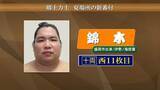 「大相撲夏場所の新番付発表　錦木は西十両11枚目に番付上げる　岩手」の画像1