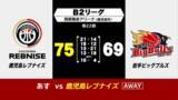 「岩手ビッグブルズ　延長戦の末、鹿児島に69対75で敗れる　B2リーグ」の画像1