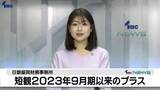 「「岩手県内の製造業でも改善の動きが広がっている」業況判断指数が2023年9月期以来のプラス　日銀盛岡事務所」の画像1